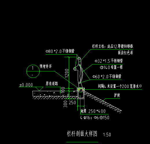 套清单