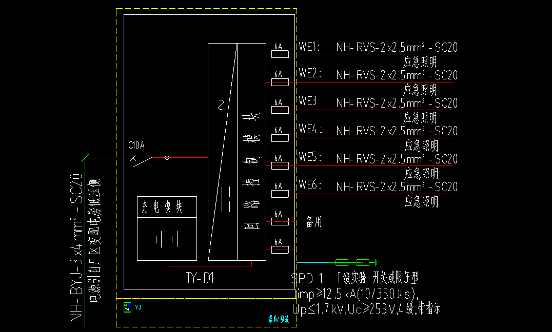 配电箱