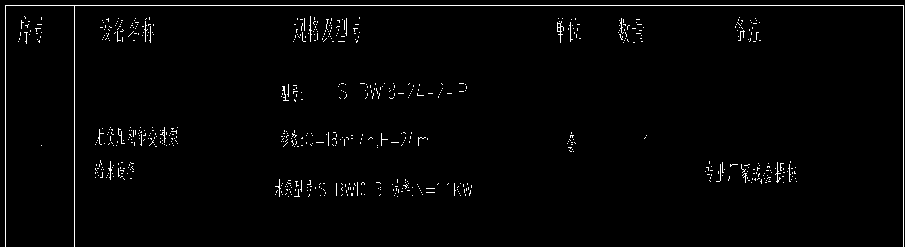 定额