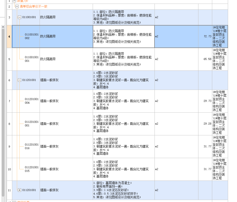 综合单价不