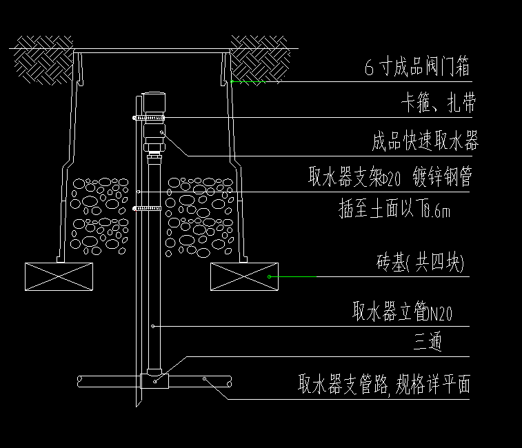 大概多少钱