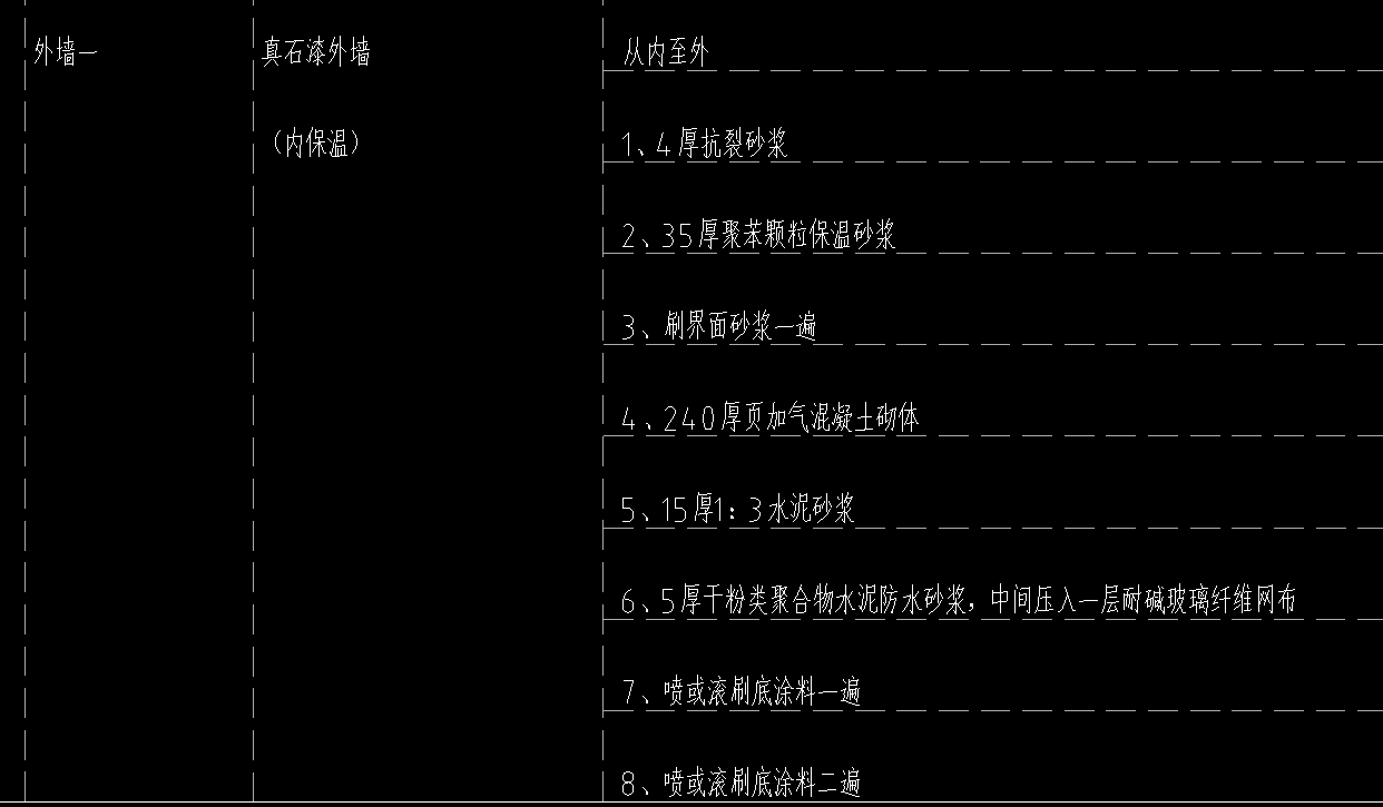 保温隔热墙