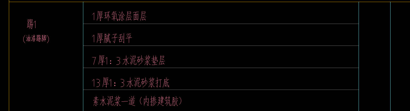 套清单