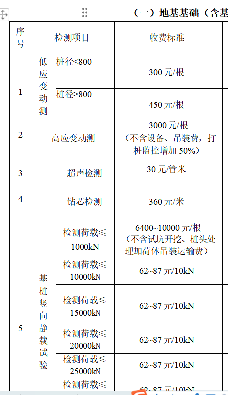 桩