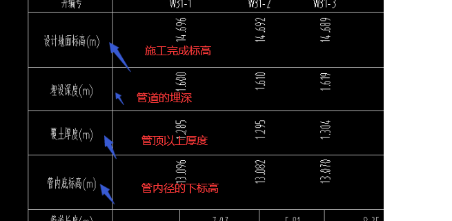 广联达服务新干线