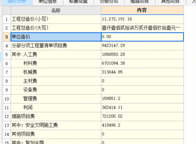 单方造价