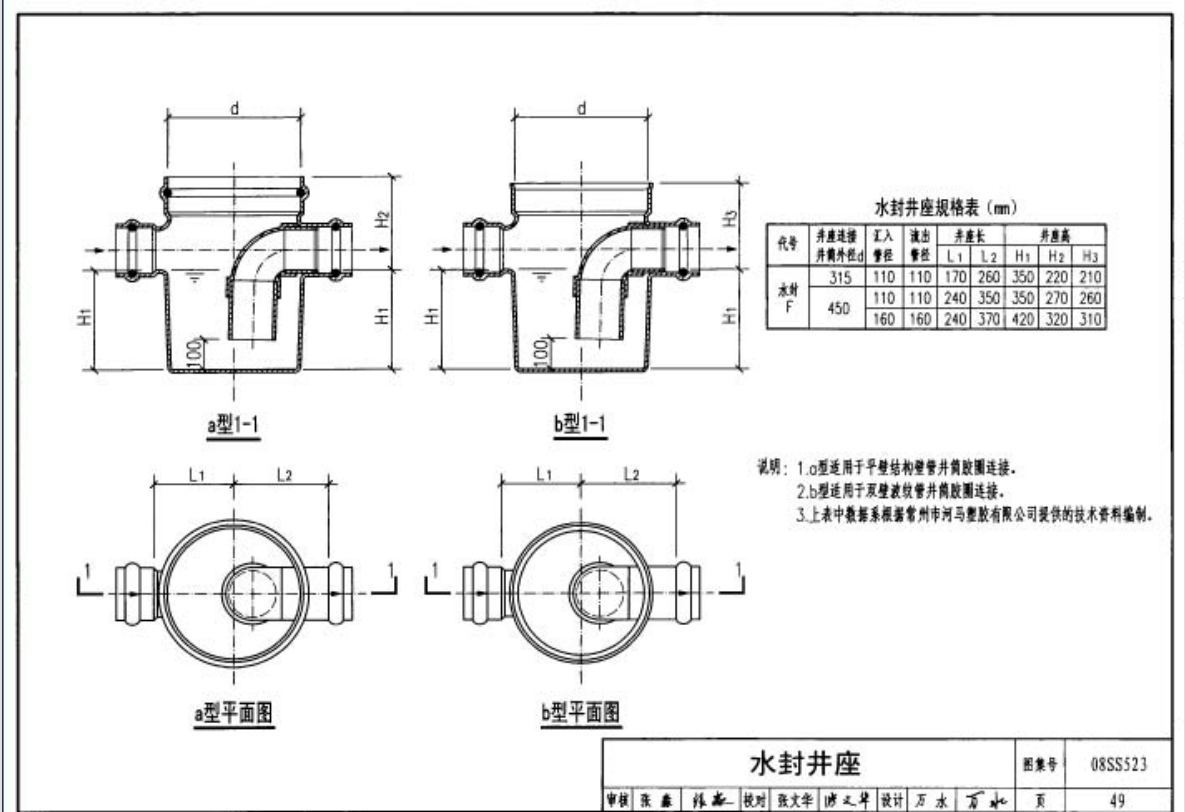 井图集