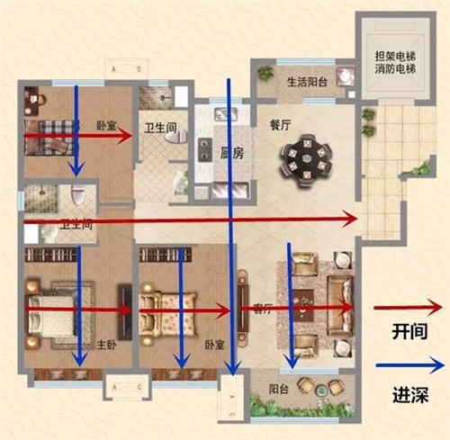 总说明