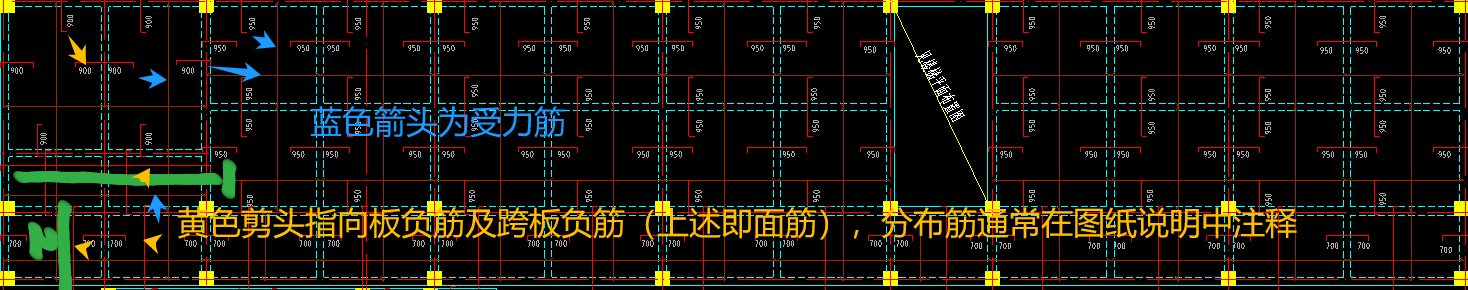 弯钩