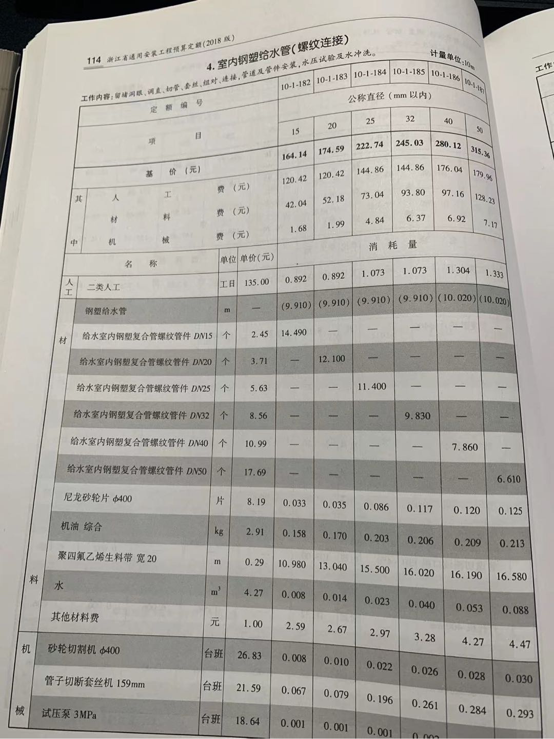 定额书