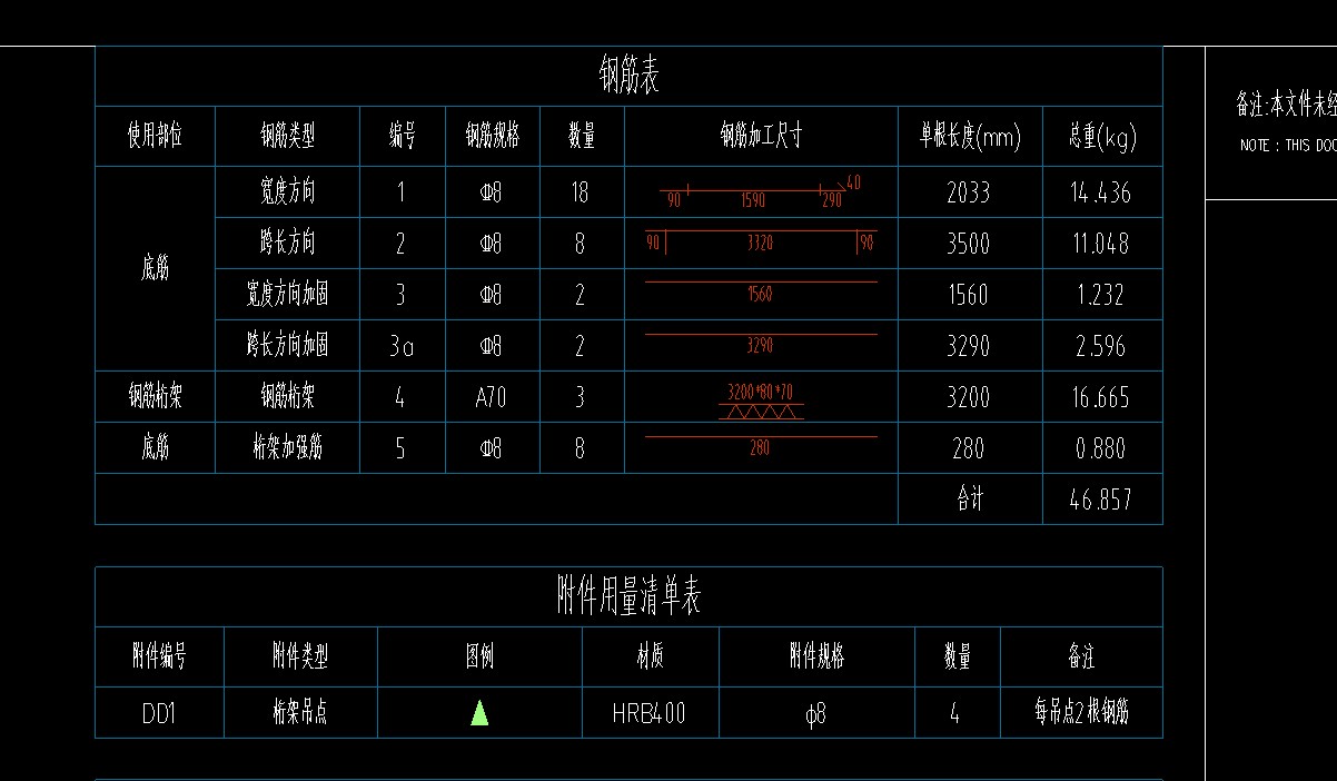 钢筋信息