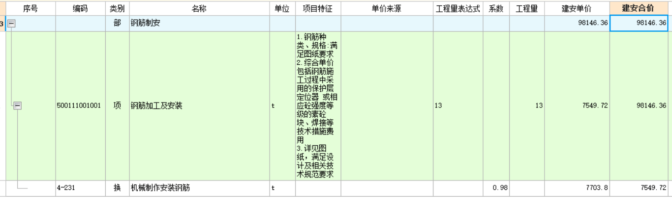 复用组价