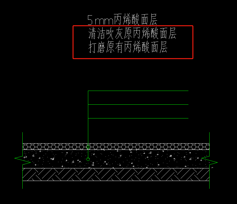 定额