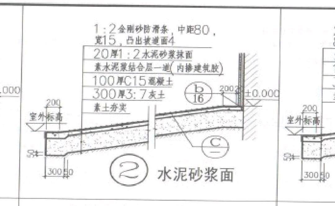 定额