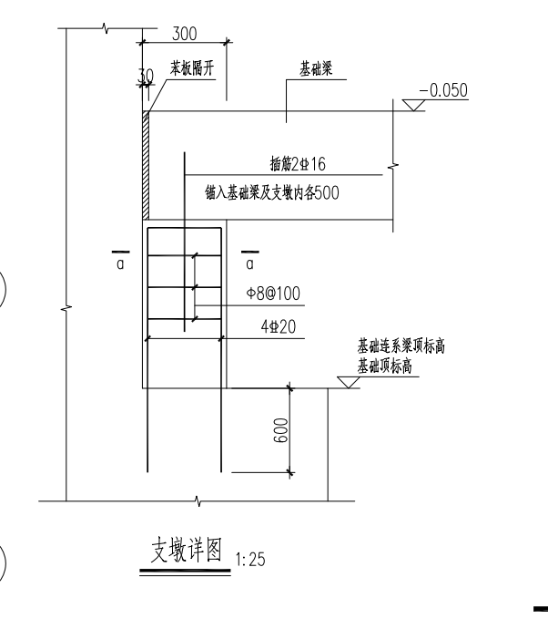 墩