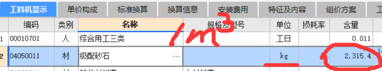 消耗量