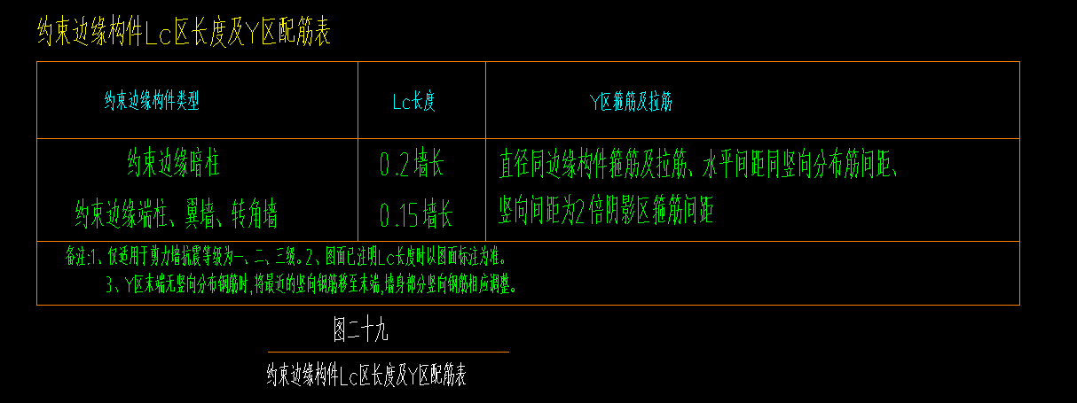 暗柱