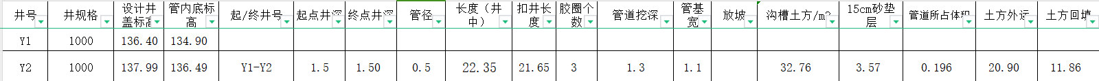水工