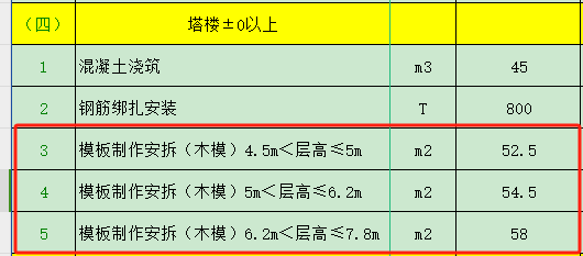 提取模板