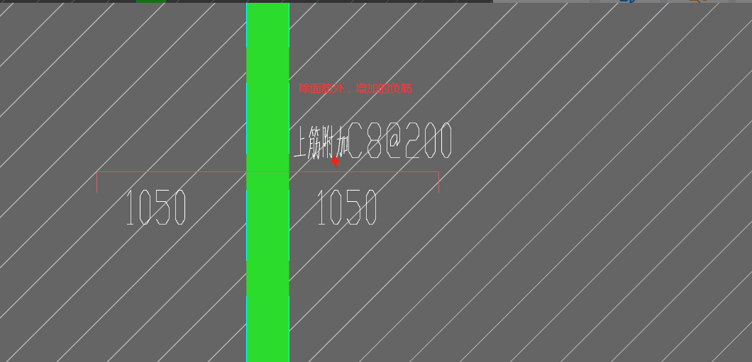 附加
