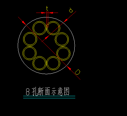 大管道