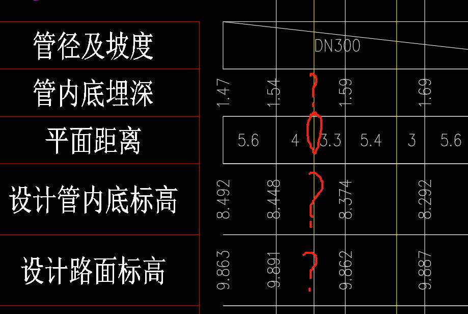 井管