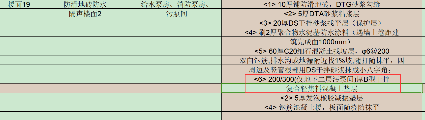 轻集料混凝土垫层