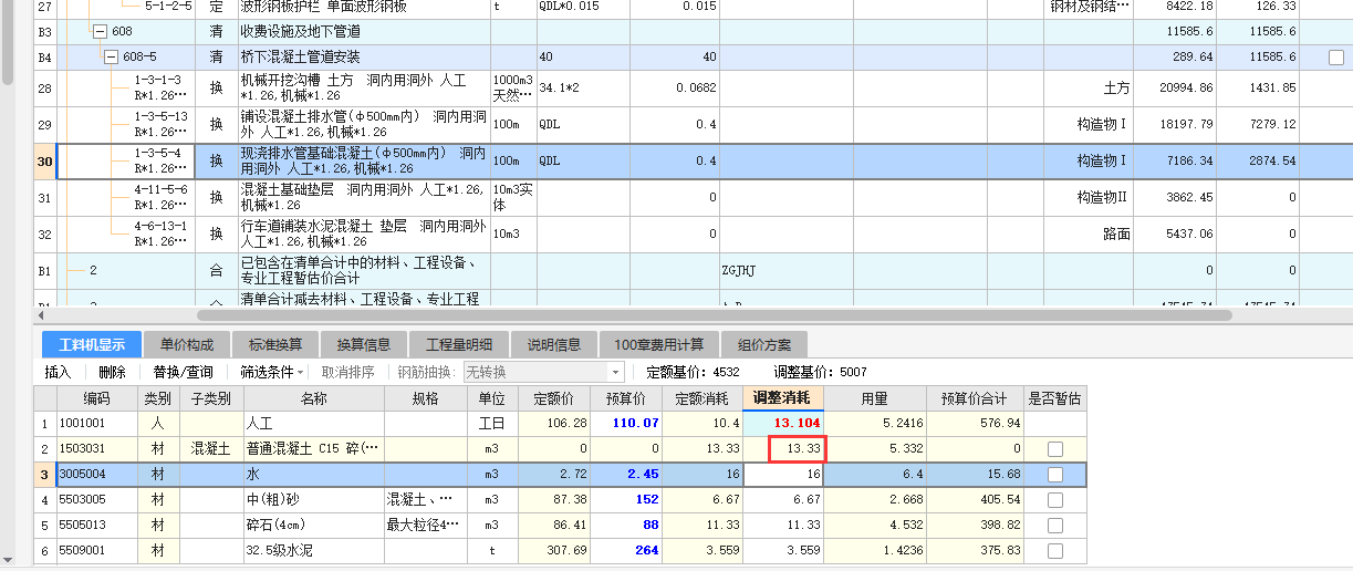 消耗量