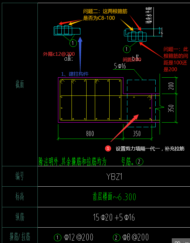 箍