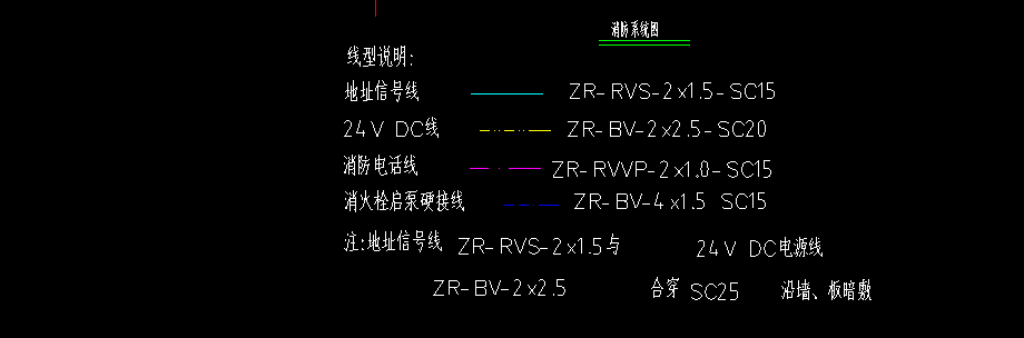 相交