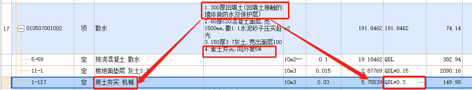 项目特征