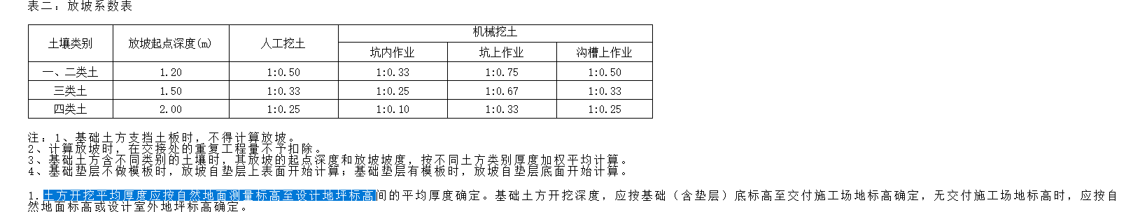 挖土方