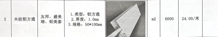 换算