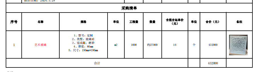 换算