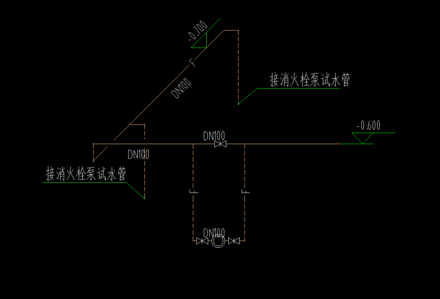 图例