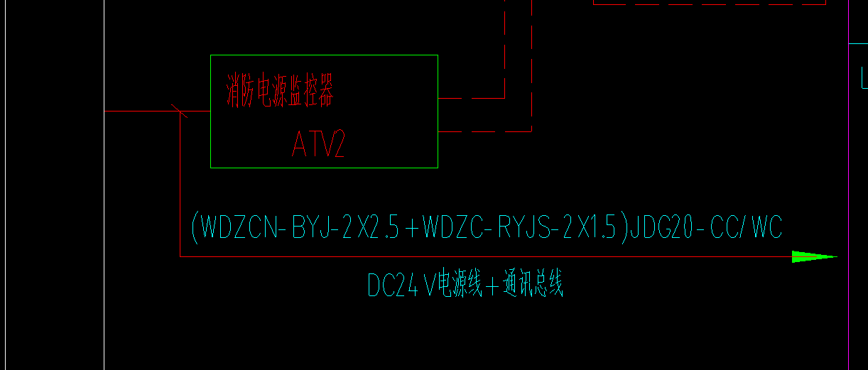 线管