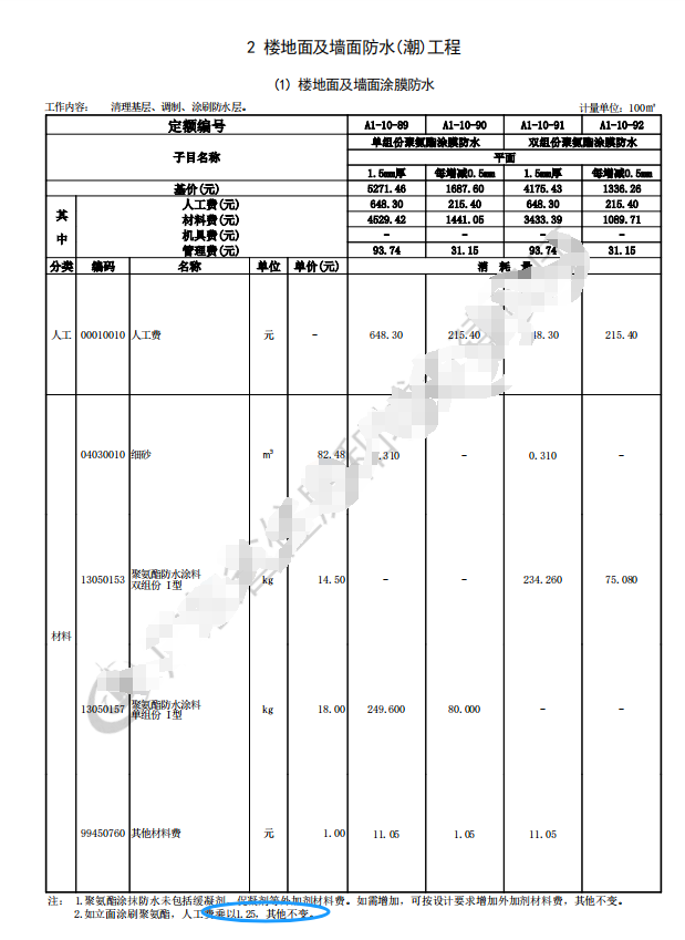 单板