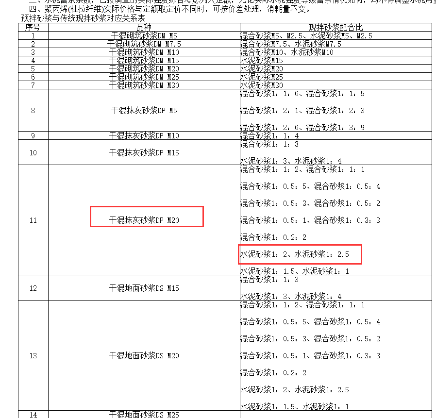 外墙防水