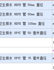 定额