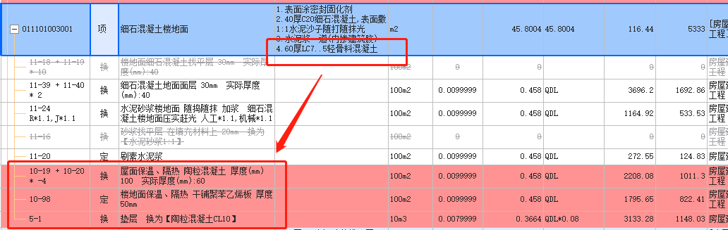 项目特征