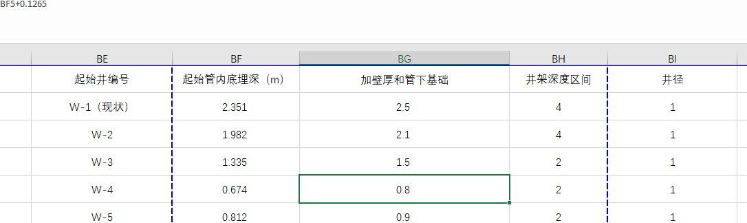 基础厚度