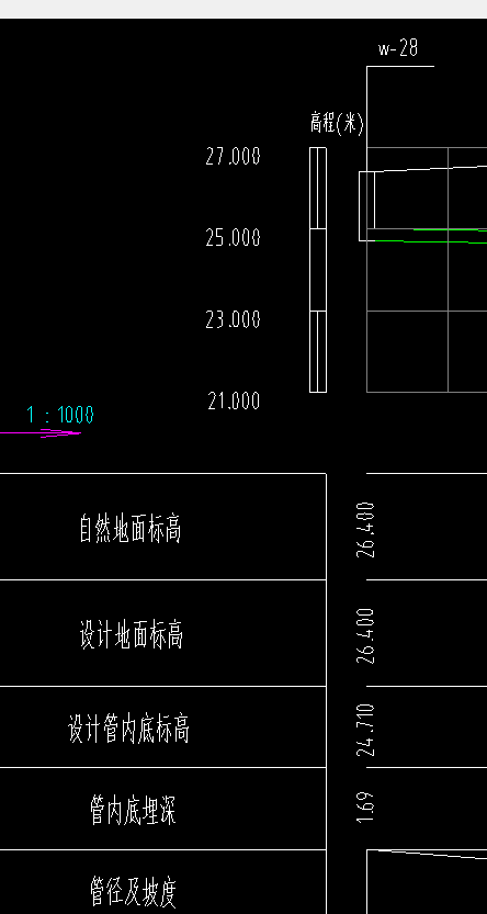 检查井