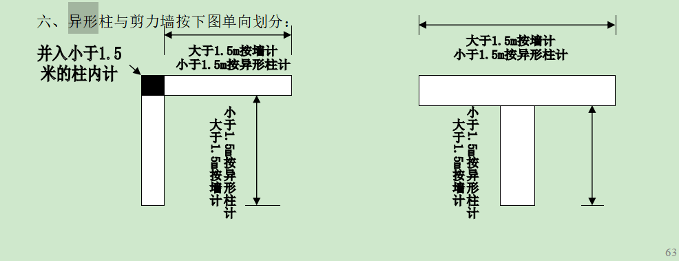 暗柱