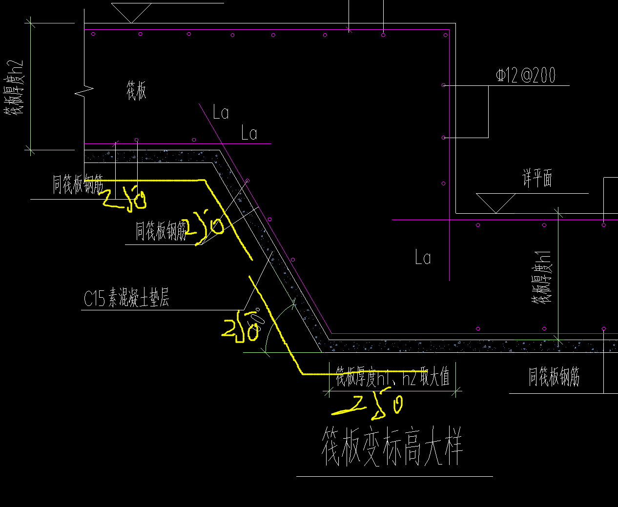 阳角