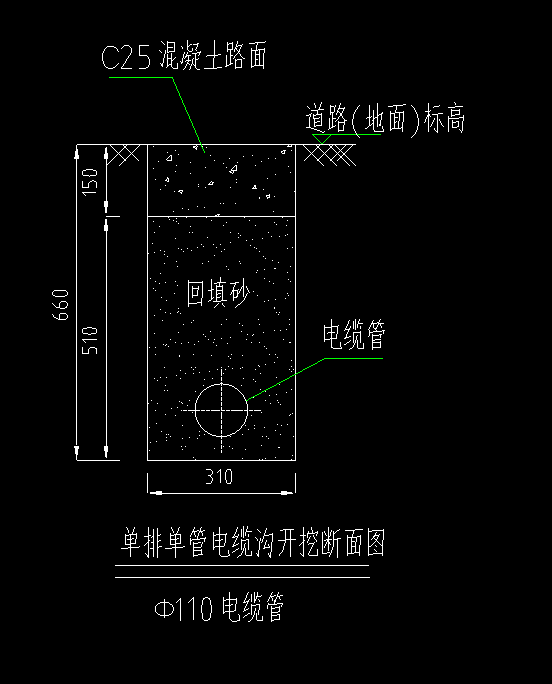 回填土