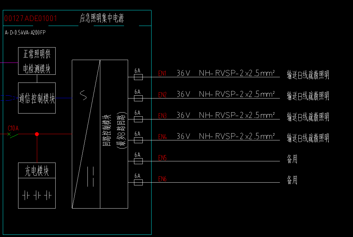 敷设方式