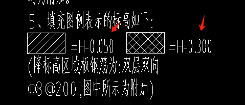 标高
