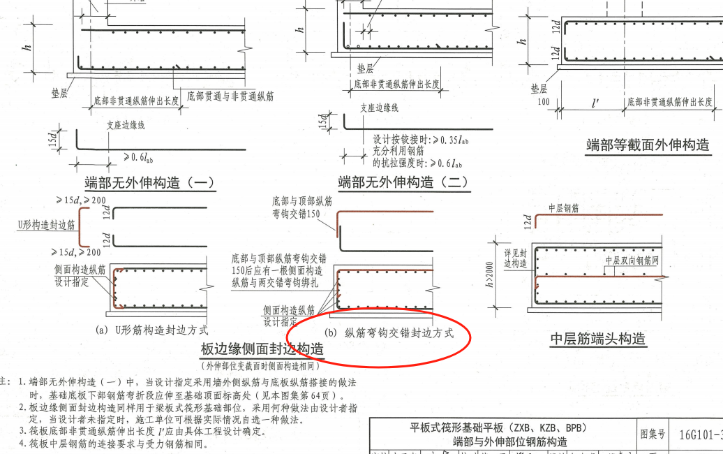 筏板封边