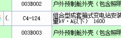 什么清单