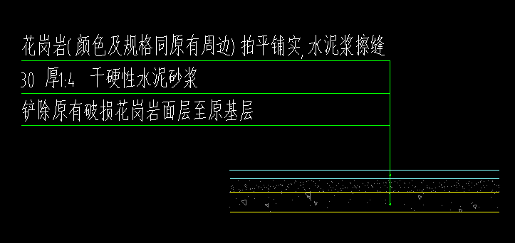 块料